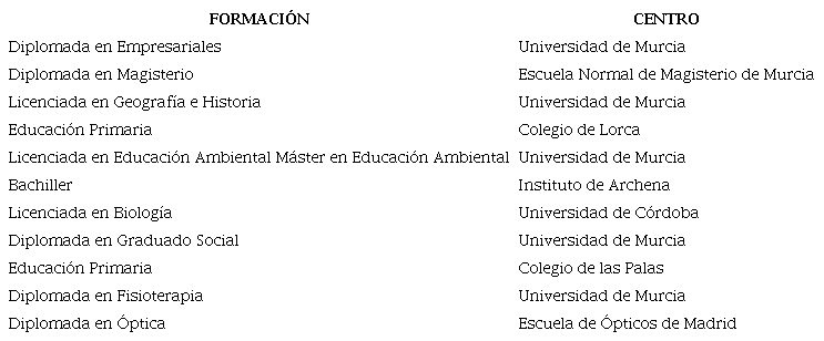 Formaci&oacute;n