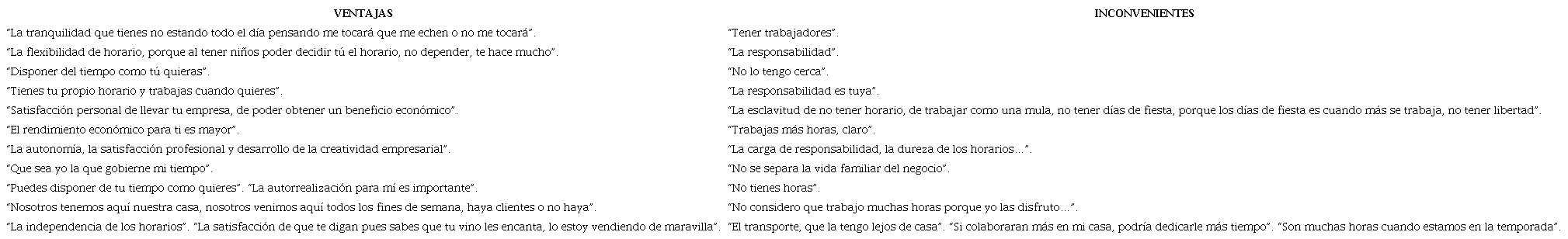 Ventajas e inconvenientes de emprender