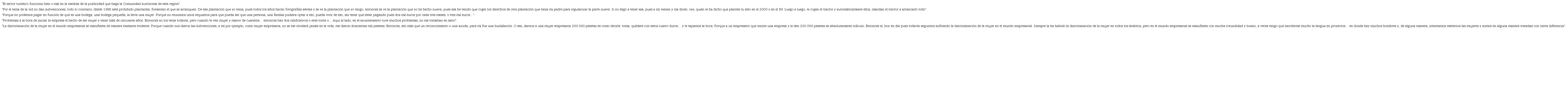 Problemas o dificultades en la creaci&oacute;n de su empresa