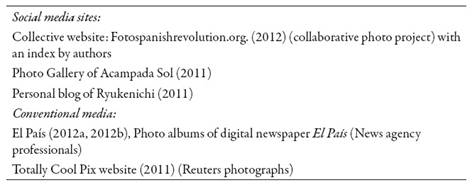 Sources of visual data. First wave