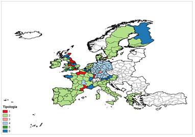 Tipolog&iacute;a de las regiones de la UE-15 seg&uacute;n el ratio/brecha de g&eacute;nero