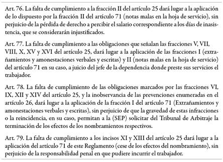 Sintaxis gramatical del Reglamento (editada), infracciones varias
