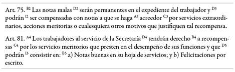Sintaxis gramatical del Reglamento, compensaci&oacute;n de notas malas
